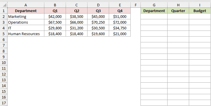 Dataset for TOCOL example 4