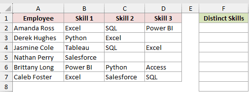 Dataset for TOCOL example 5