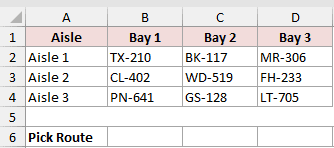 Dataset for TOROW example 1