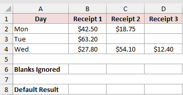Dataset for TOROW example 2