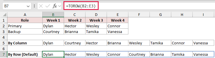 =TOROW(B2:E3) in B7