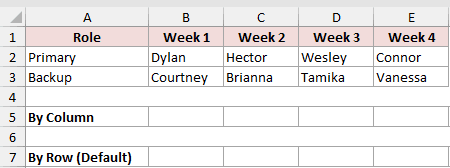 Dataset for TOROW example 3