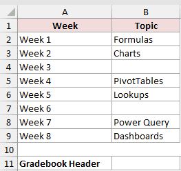 Dataset for TOROW example 4