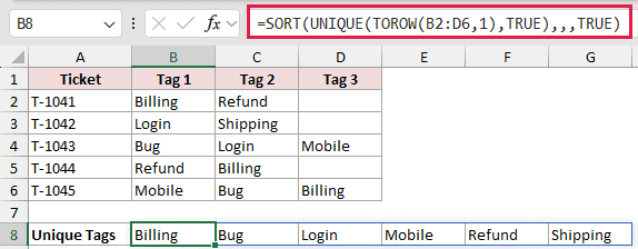 =SORT(UNIQUE(TOROW(B2:D6,1),TRUE),,,TRUE) in B8
