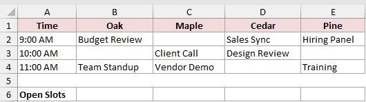 Dataset for TOROW example 6