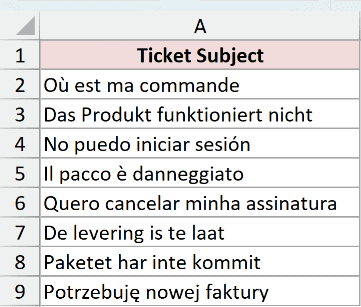 Dataset for TRANSLATE example 2
