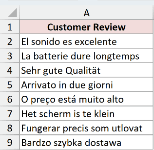 Dataset for TRANSLATE example 3