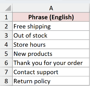 Dataset for TRANSLATE example 4