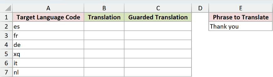 Dataset for TRANSLATE example 5