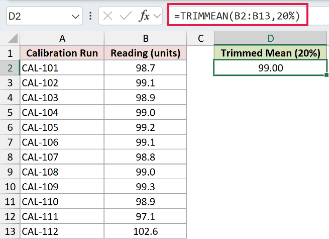 =TRIMMEAN(B2:B13,20%) in D2