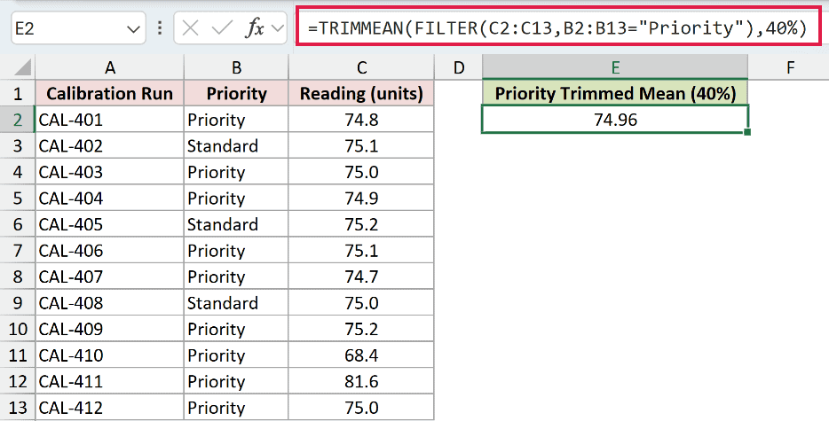 =TRIMMEAN(FILTER(C2:C13,B2:B13="Priority"),40%) in E2