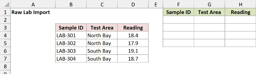 Dataset for TRIMRANGE example 1