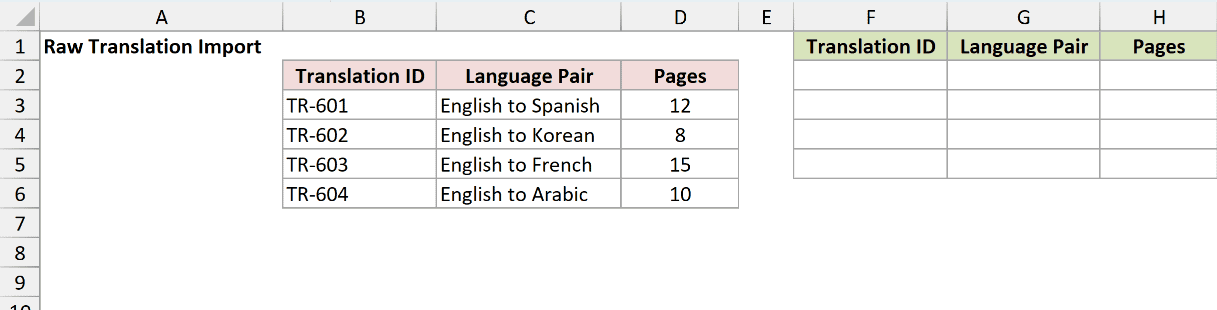 Dataset for TRIMRANGE example 3