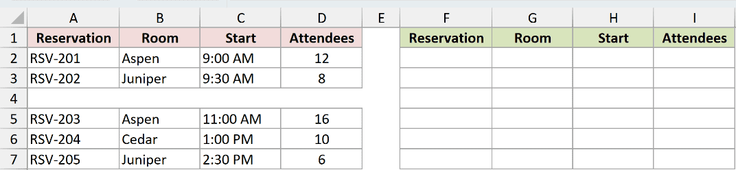 Dataset for TRIMRANGE example 4