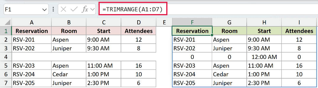 =TRIMRANGE(A1:D7) in F1