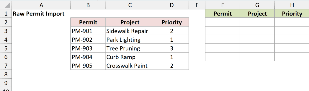 Dataset for TRIMRANGE example 5