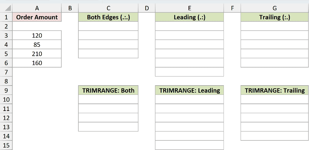 Dataset for TRIMRANGE example 7