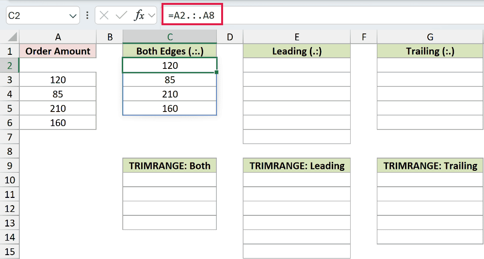 =A2.:.A8 in C2