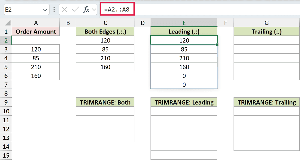 =A2.:A8 in E2
