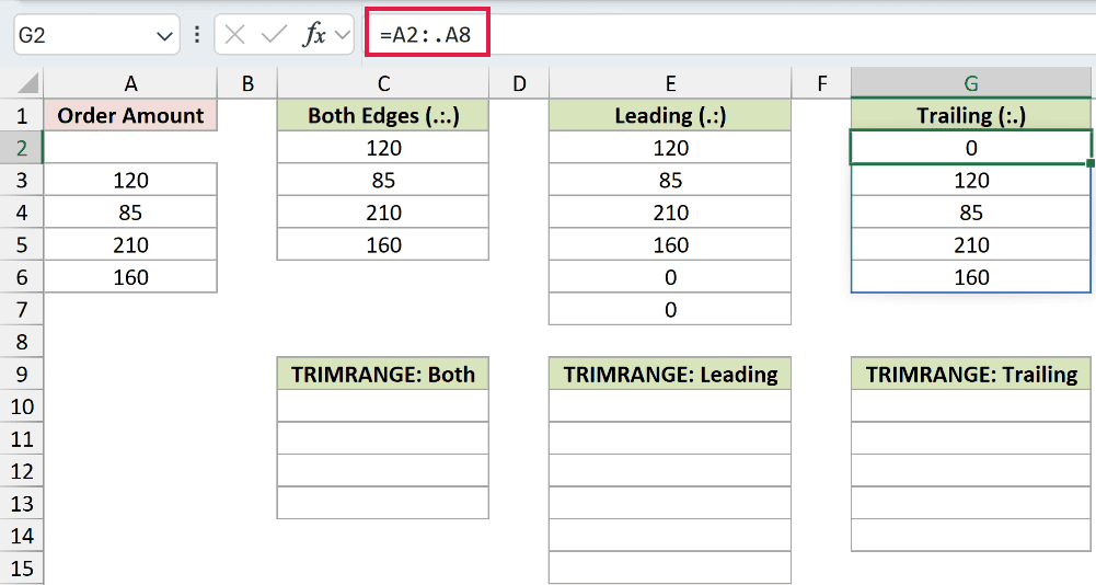 =A2:.A8 in G2