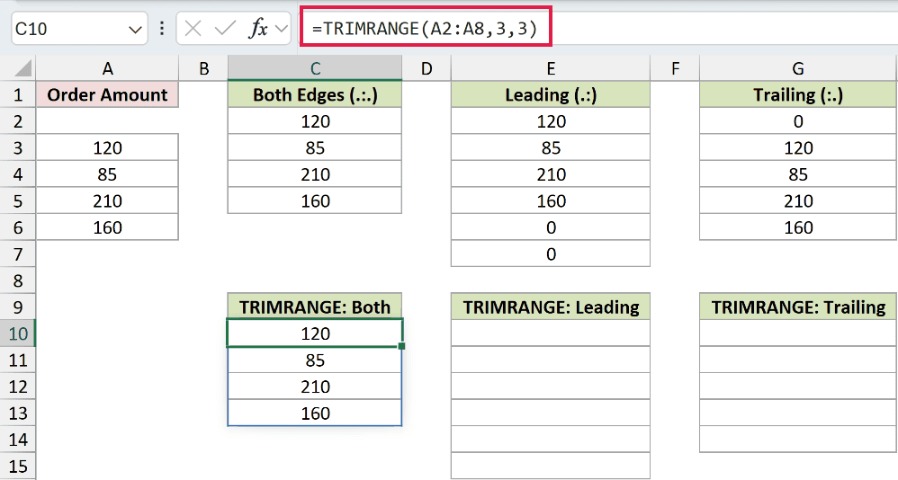 =TRIMRANGE(A2:A8,3,3) in C10