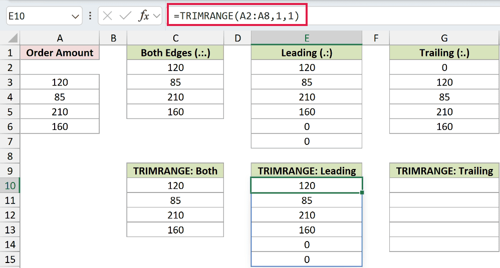 =TRIMRANGE(A2:A8,1,1) in E10