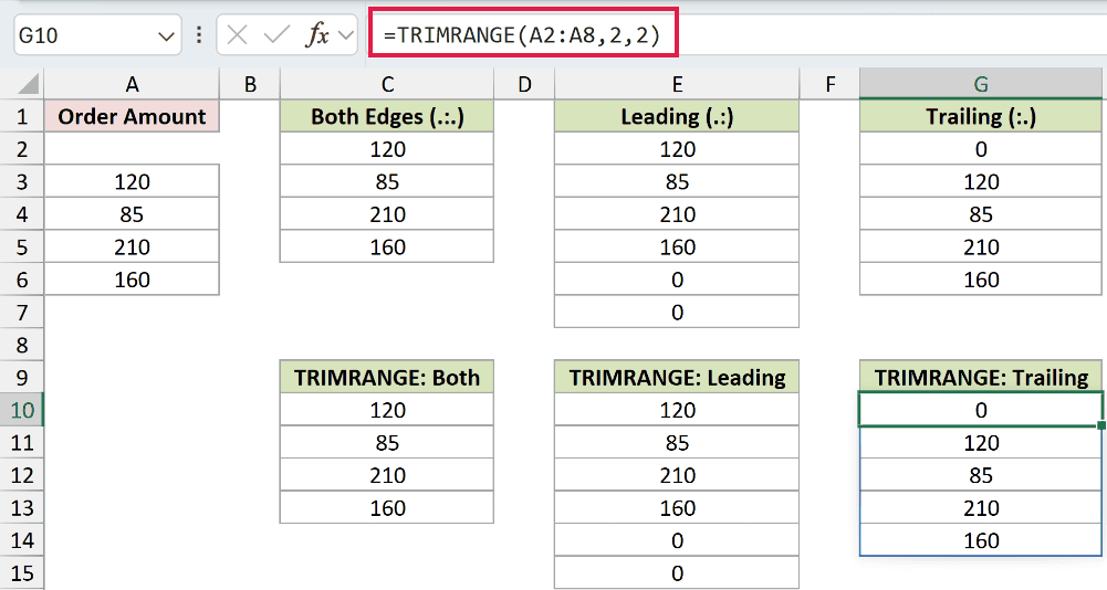 =TRIMRANGE(A2:A8,2,2) in G10