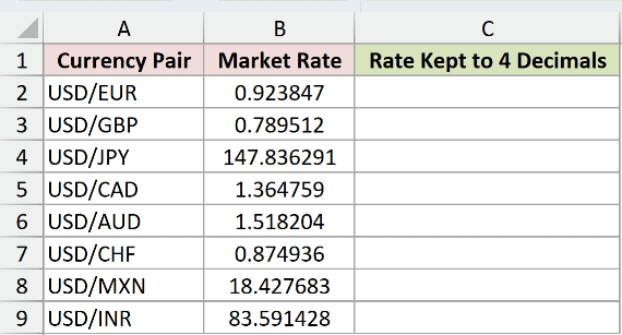 Dataset for TRUNC example 2