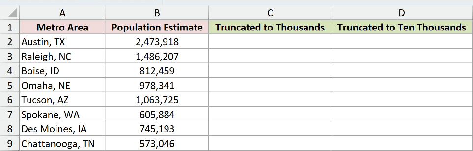 Dataset for TRUNC example 3