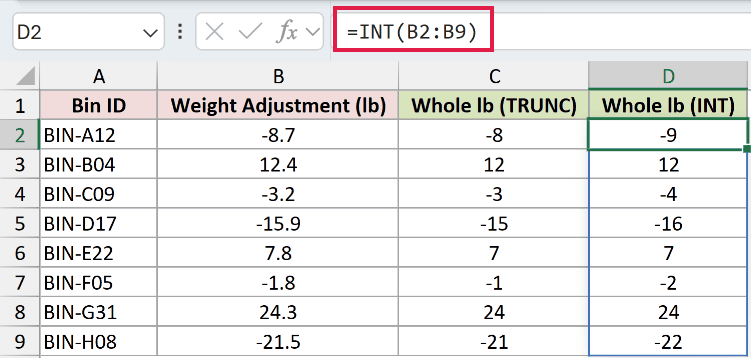 =INT(B2:B9) in D2