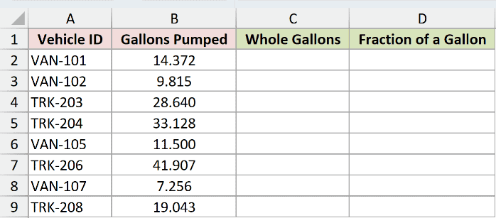 Dataset for TRUNC example 5