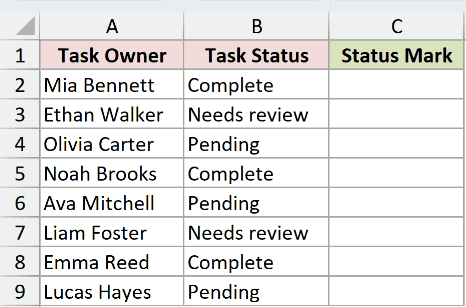 Dataset for UNICHAR example 2