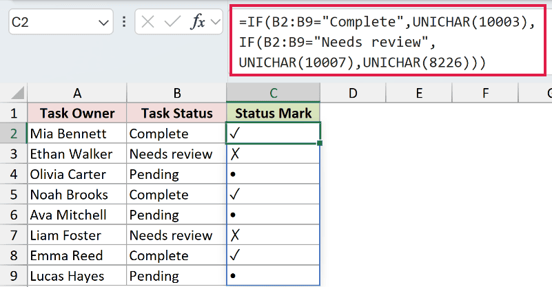 =IF(B2:B9="Complete",UNICHAR(10003),IF(B2:B9="Needs review",UNICHAR(10007),UNICHAR(8226))) in C2