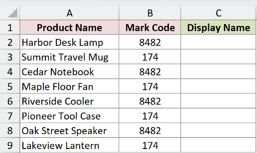 Dataset for UNICHAR example 3