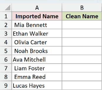 Dataset for UNICHAR example 4