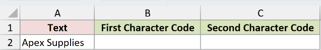 Dataset for UNICODE example 1
