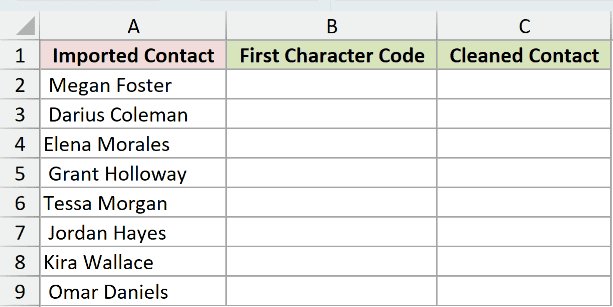 Dataset for UNICODE example 3
