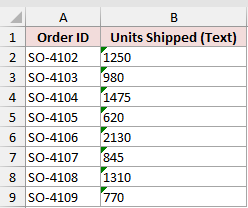 Dataset for VALUE example 1