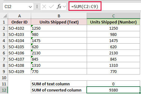 =SUM(C2:C9) in C12