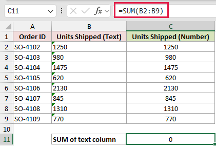 =SUM(B2:B9) in C11