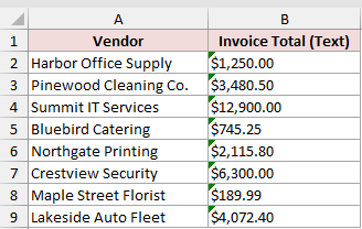 Dataset for VALUE example 2