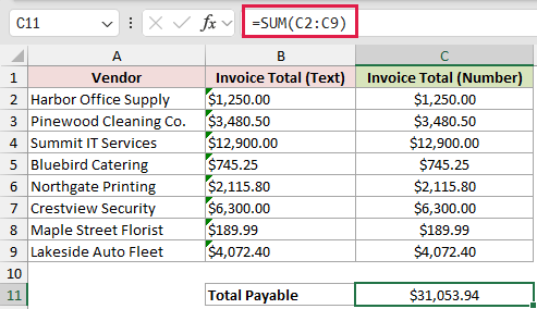 =SUM(C2:C9) in C11