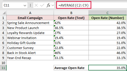 =AVERAGE(C2:C9) in C11