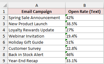 Dataset for VALUE example 3