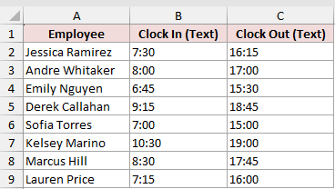 Dataset for VALUE example 5