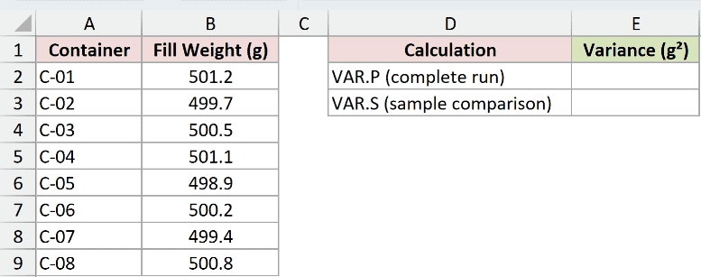 Dataset for VAR.P example 1