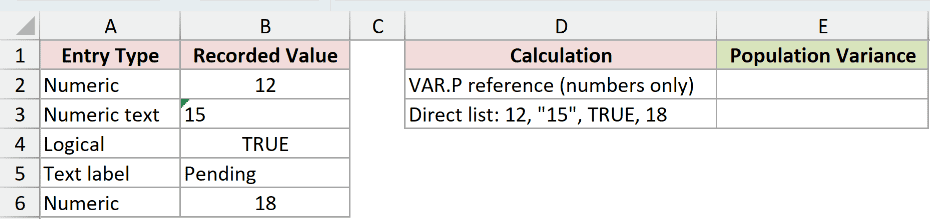 Dataset for VAR.P example 2