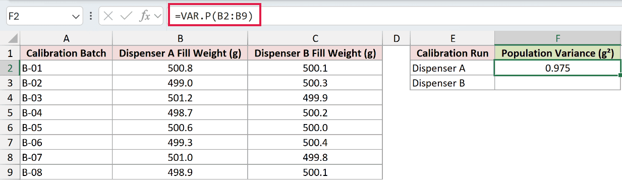 =VAR.P(B2:B9) in F2