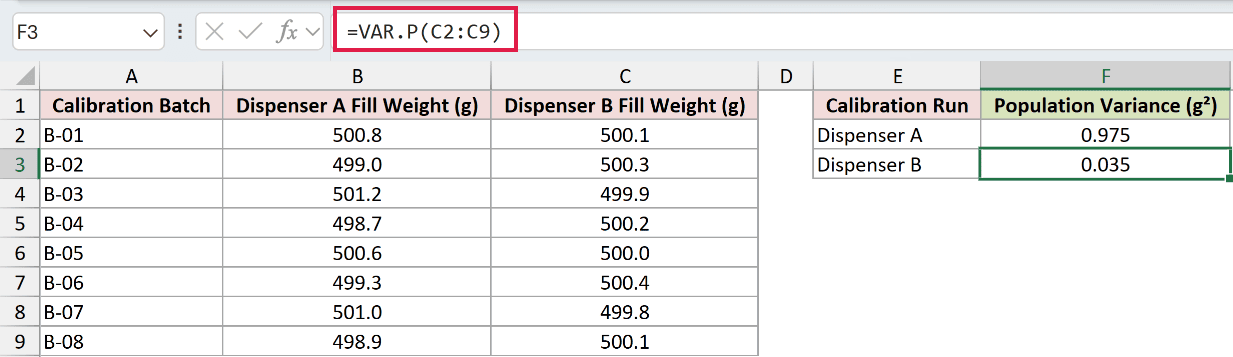 =VAR.P(C2:C9) in F3