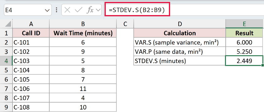 =STDEV.S(B2:B9) in E4